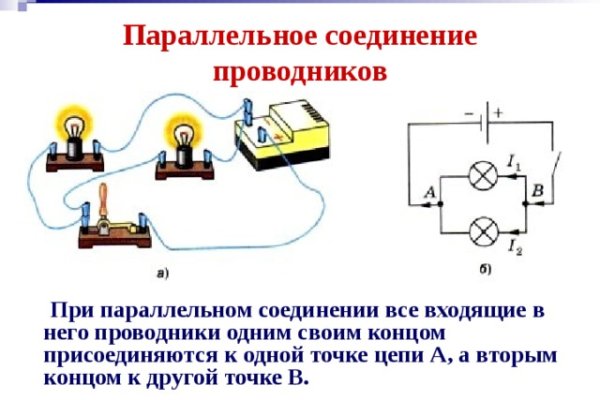 Ссылки на кракен com